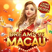 Biểu tượng kiểm soát độ tuổi