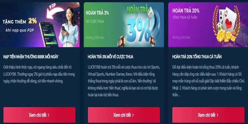 Hoàn trả cược thua cho Thể Thao và Casino tại BJ66